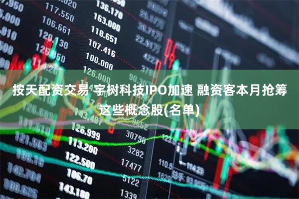按天配资交易 宇树科技IPO加速 融资客本月抢筹这些概念股(名单)