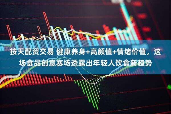 按天配资交易 健康养身+高颜值+情绪价值，这场食品创意赛场透露出年轻人饮食新趋势